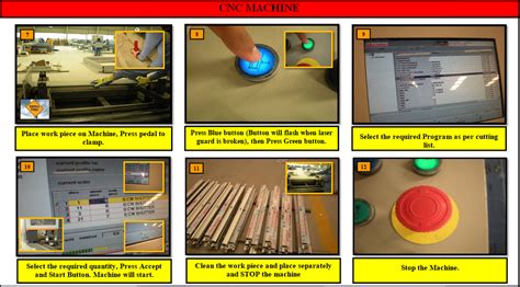 cnc machine manual operation handbook|cnc machine operating instructions.